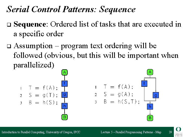 Serial Control Patterns: Sequence: Ordered list of tasks that are executed in a specific