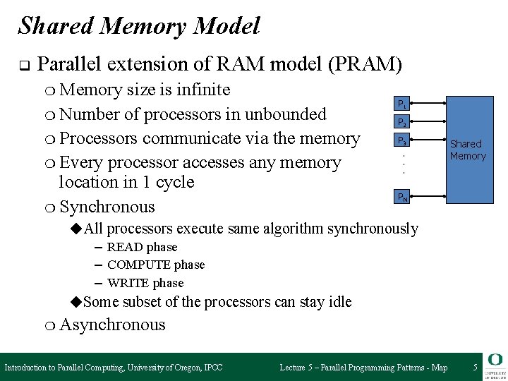 Shared Memory Model q Parallel extension of RAM model (PRAM) ❍ Memory size is