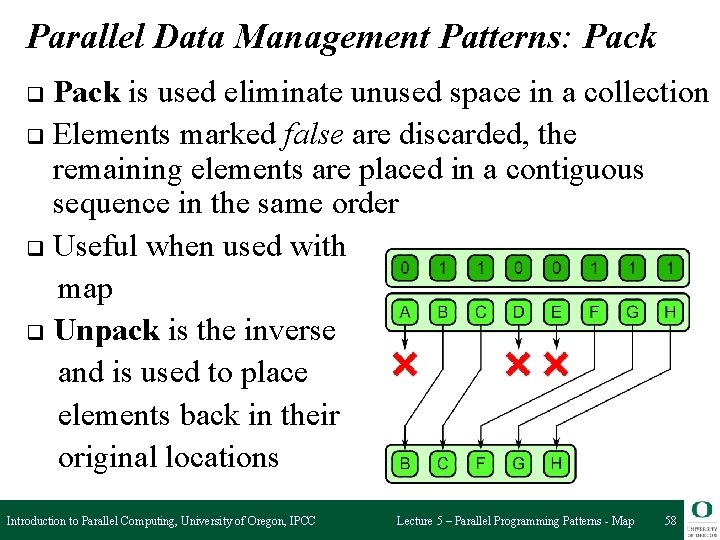 Parallel Data Management Patterns: Pack is used eliminate unused space in a collection q