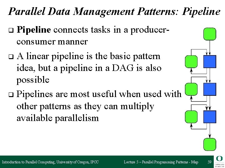 Parallel Data Management Patterns: Pipeline connects tasks in a producerconsumer manner q A linear