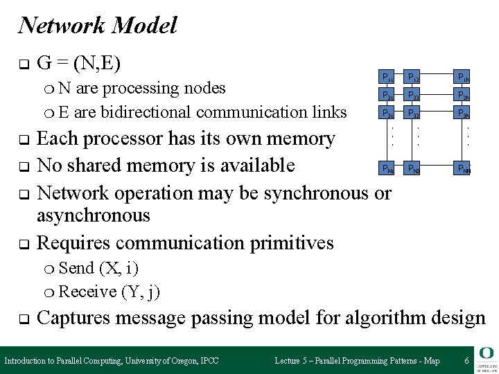 Network Model q G = (N, E) ❍N are processing nodes ❍ E are