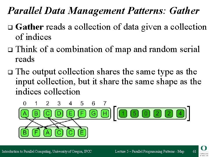 Parallel Data Management Patterns: Gather reads a collection of data given a collection of