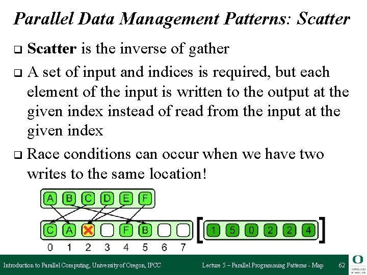 Parallel Data Management Patterns: Scatter is the inverse of gather q A set of