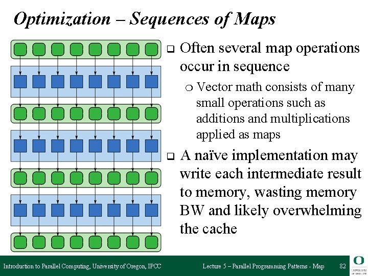 Optimization – Sequences of Maps q Often several map operations occur in sequence ❍