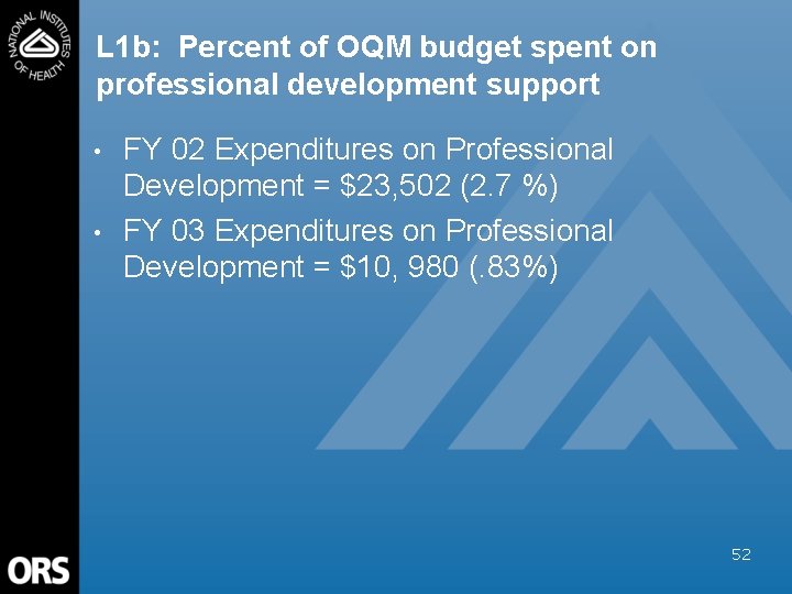 L 1 b: Percent of OQM budget spent on professional development support • •