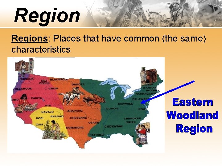 Regions: Places that have common (the same) characteristics 