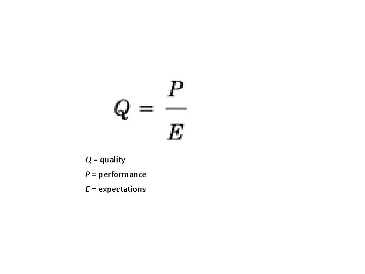 Q = quality P = performance E = expectations 