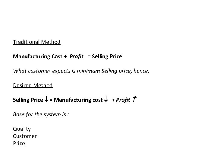 Traditional Method Manufacturing Cost + Profit = Selling Price What customer expects is minimum