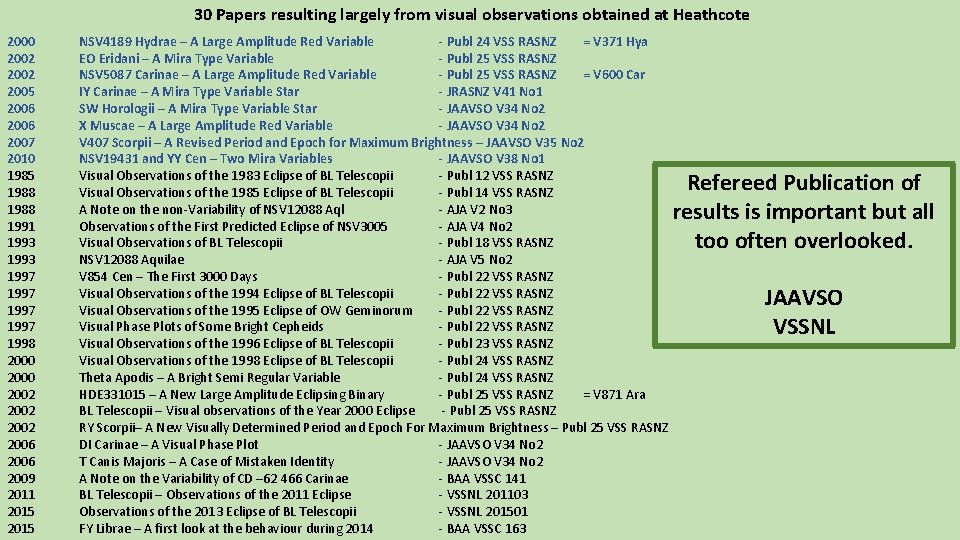 30 Papers resulting largely from visual observations obtained at Heathcote 2000 2002 2005 2006