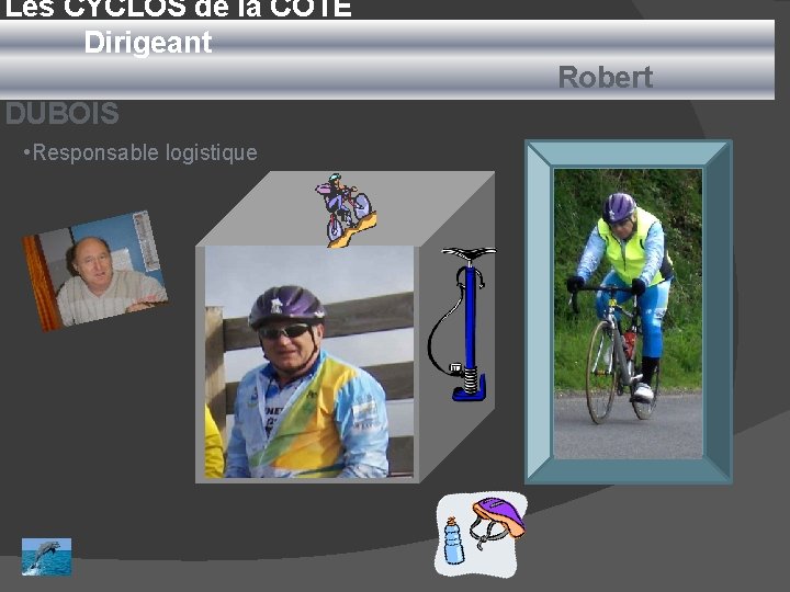 Les CYCLOS de la COTE Dirigeant Robert DUBOIS • Responsable logistique 