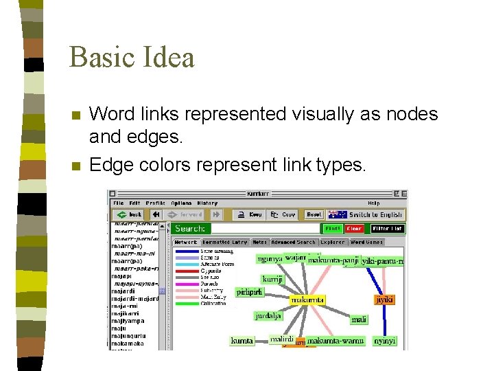 Basic Idea n n Word links represented visually as nodes and edges. Edge colors Basic Idea n n Word links represented visually as nodes and edges. Edge colors