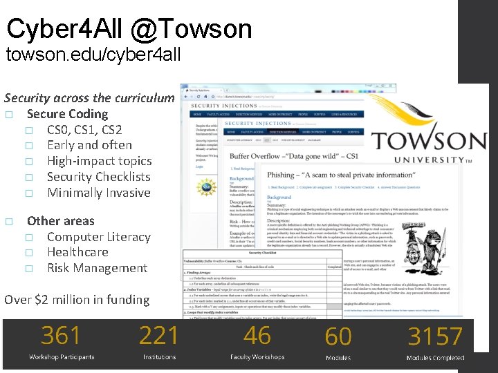 Cyber 4 All @Towson towson. edu/cyber 4 all Security across the curriculum � Secure Cyber 4 All @Towson towson. edu/cyber 4 all Security across the curriculum � Secure