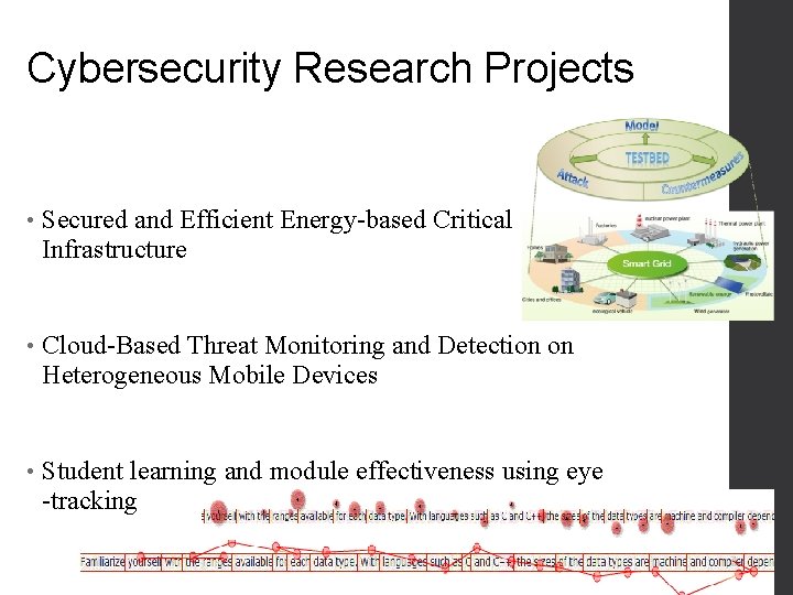 Cybersecurity Research Projects • Secured and Efficient Energy-based Critical Infrastructure • Cloud-Based Threat Monitoring Cybersecurity Research Projects • Secured and Efficient Energy-based Critical Infrastructure • Cloud-Based Threat Monitoring
