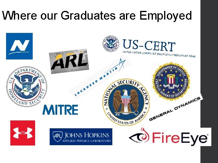 Where our Graduates are Employed Where our Graduates are Employed