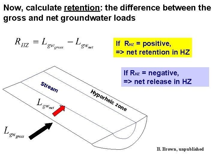 Now, calculate retention: the difference between the gross and net groundwater loads If RHZ