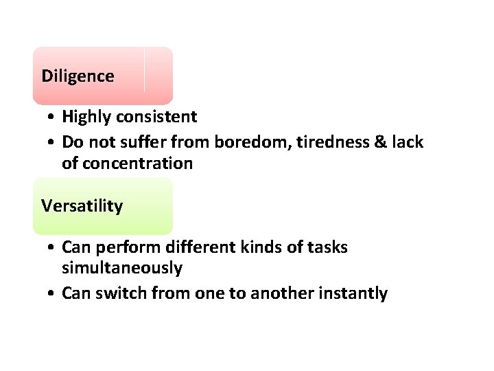 Diligence • Highly consistent • Do not suffer from boredom, tiredness & lack of