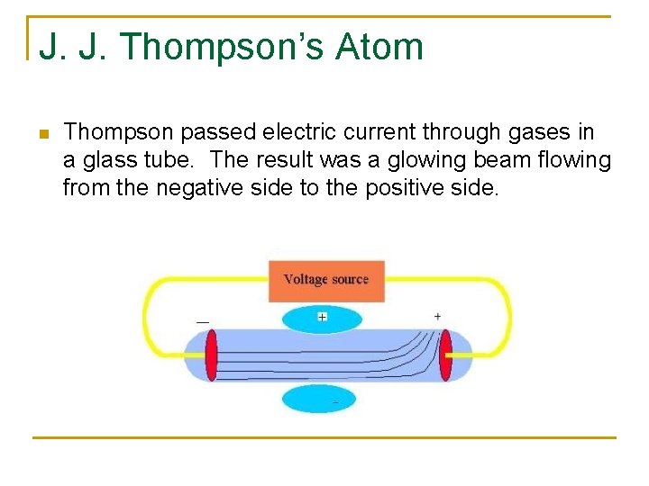 J. J. Thompson’s Atom n Thompson passed electric current through gases in a glass