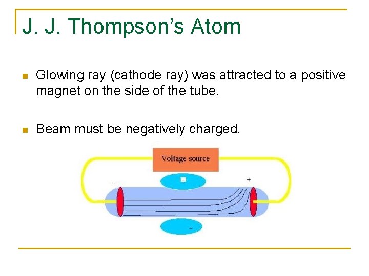 J. J. Thompson’s Atom n Glowing ray (cathode ray) was attracted to a positive