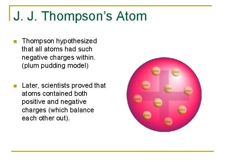 J. J. Thompson’s Atom n Thompson hypothesized that all atoms had such negative charges