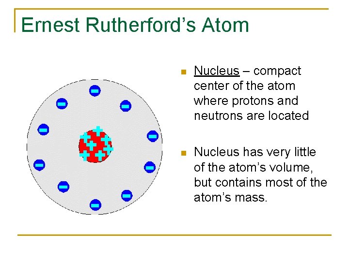 Ernest Rutherford’s Atom n Nucleus – compact center of the atom where protons and