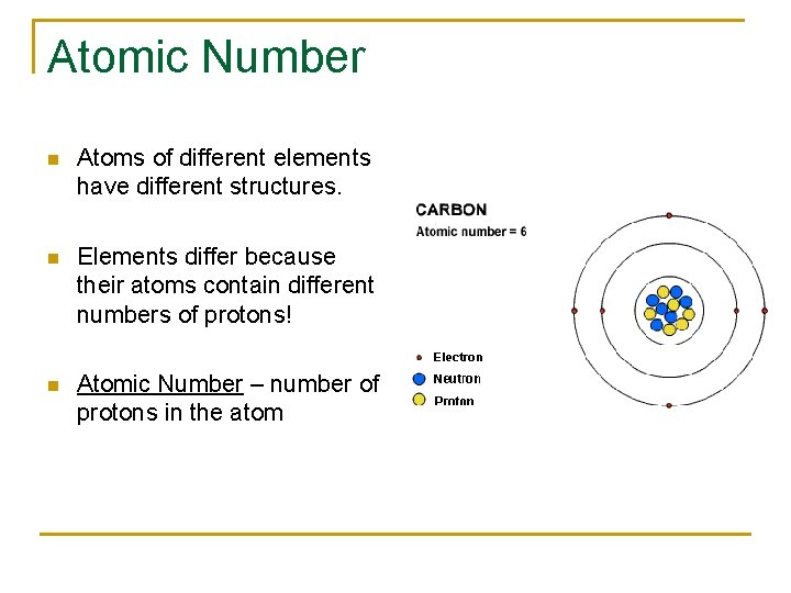 Atomic Number n Atoms of different elements have different structures. n Elements differ because