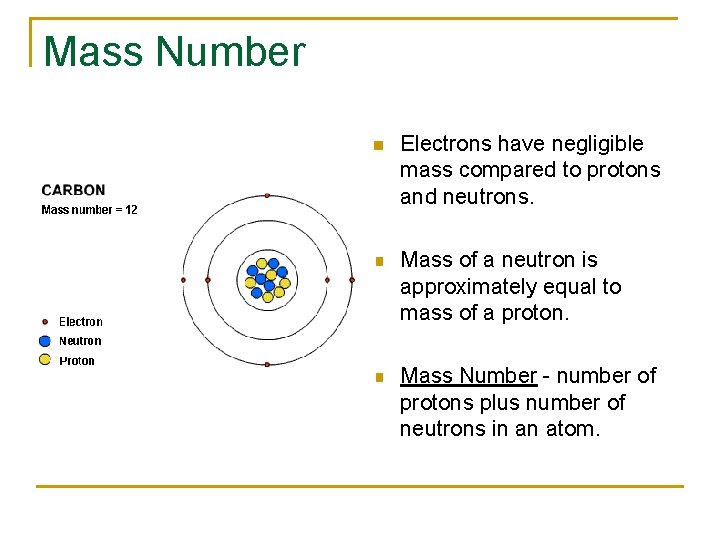 Mass Number n Electrons have negligible mass compared to protons and neutrons. n Mass
