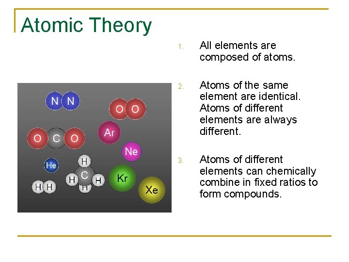 Atomic Theory 1. All elements are composed of atoms. 2. Atoms of the same