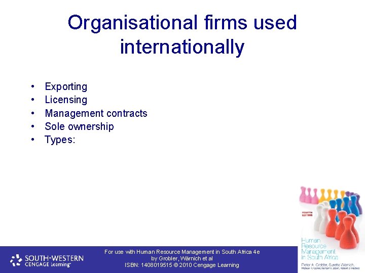 Organisational firms used internationally • • • Exporting Licensing Management contracts Sole ownership Types: