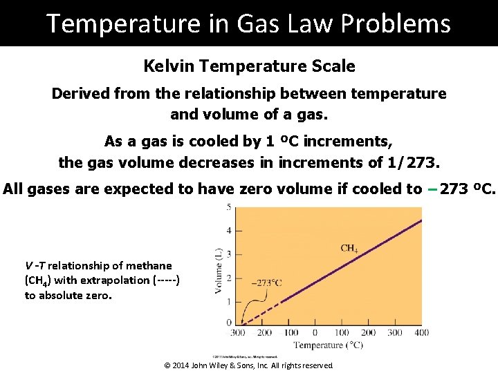 Temperature in Gas Law Problems Kelvin Temperature Scale Derived from the relationship between temperature