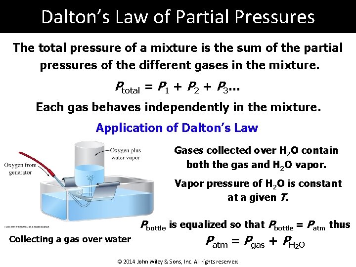 Dalton’s Law of Partial Pressures The total pressure of a mixture is the sum