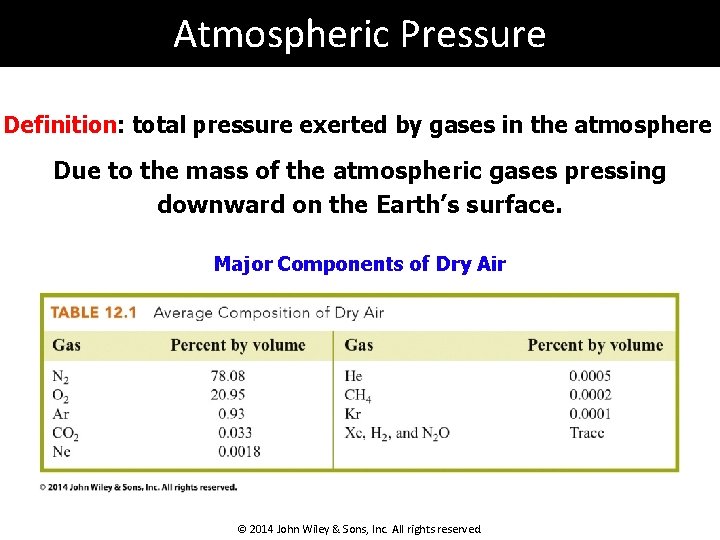 Atmospheric Pressure Definition: total pressure exerted by gases in the atmosphere Due to the