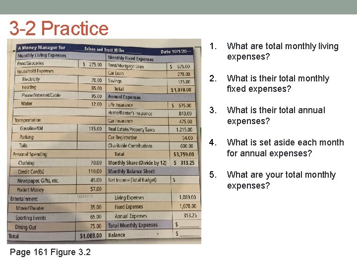 3 -2 Practice Page 161 Figure 3. 2 1. What are total monthly living