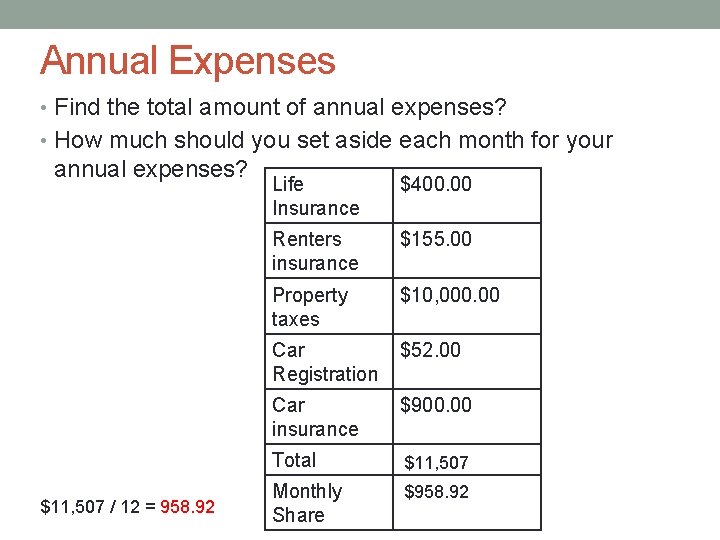 Annual Expenses • Find the total amount of annual expenses? • How much should