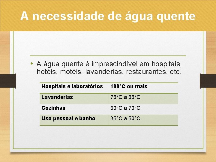 A necessidade de água quente • A água quente é imprescindível em hospitais, hotéis,