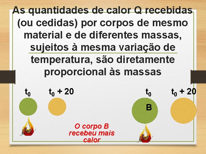 As quantidades de calor Q recebidas (ou cedidas) por corpos de mesmo material e