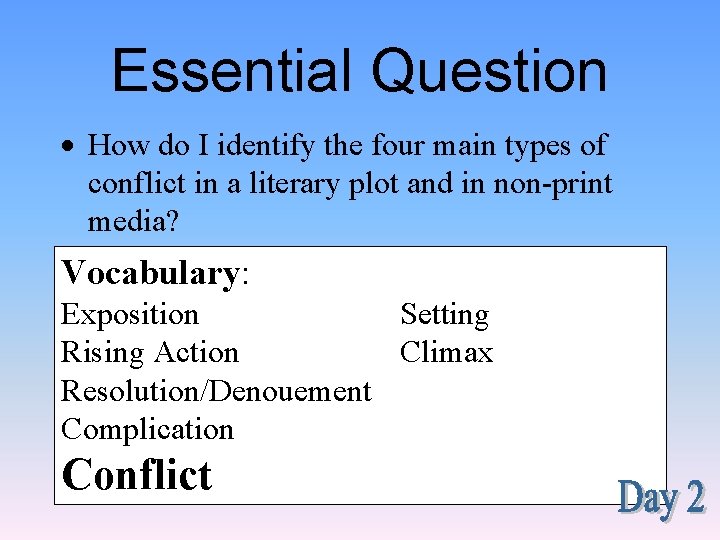 Essential Question · How do I identify the four main types of conflict in