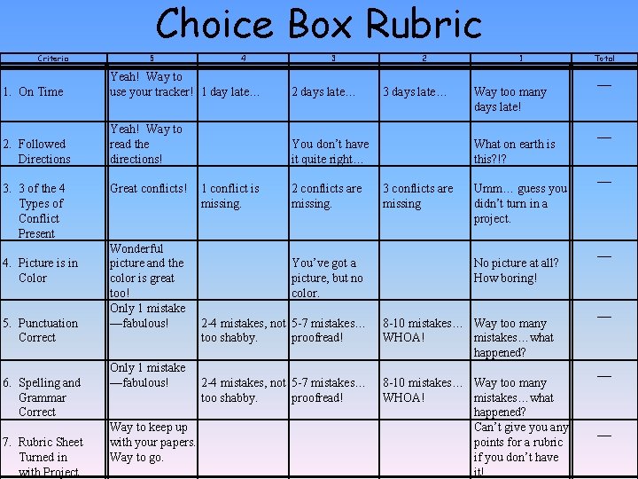 Choice Box Rubric Criteria 5 4 3 1. On Time Yeah! Way to use