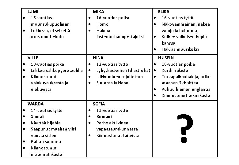 LUMI 16 -vuotias muunsukupuolinen Lukiossa, ei selkeitä urasuunnitelmia MIKA 16 -vuotias poika Homo Haluaa