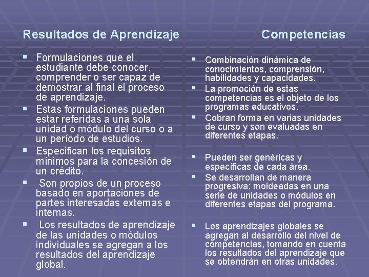 Resultados de Aprendizaje § Formulaciones que el § § estudiante debe conocer, comprender o