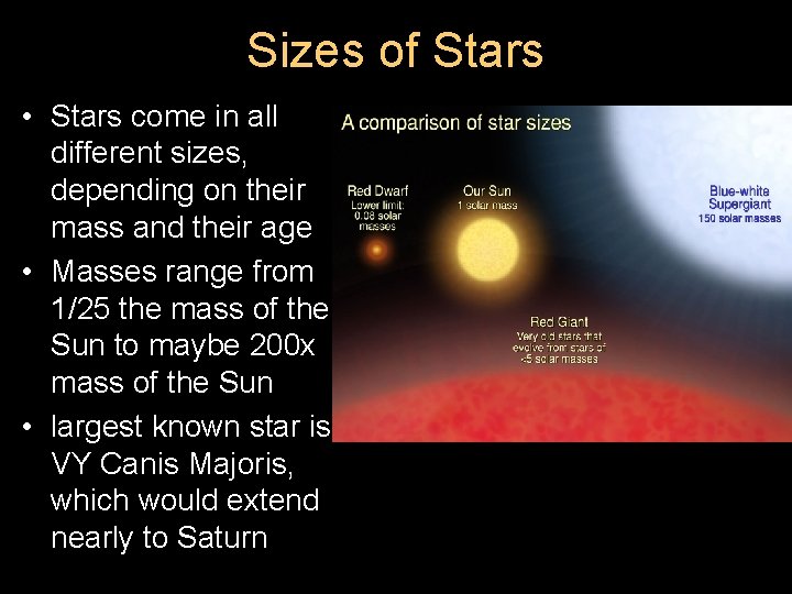 Sizes of Stars • Stars come in all different sizes, depending on their mass