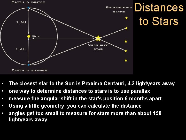 Distances to Stars • • • The closest star to the Sun is Proxima