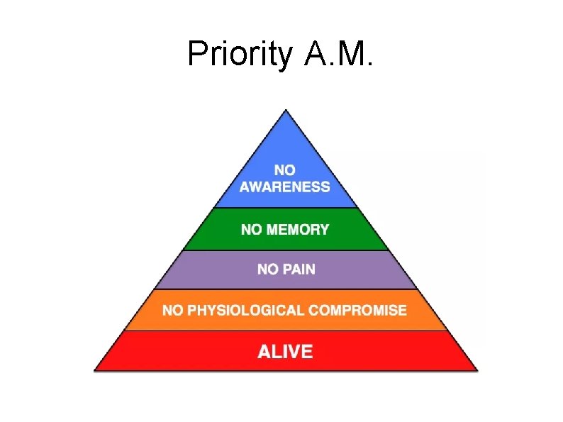 Priority A. M. 