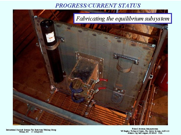 PROGRESS/CURRENT STATUS Fabricating the equilibrium subsystem International Aircraft Systems Fire Protection Working Group Wilson,