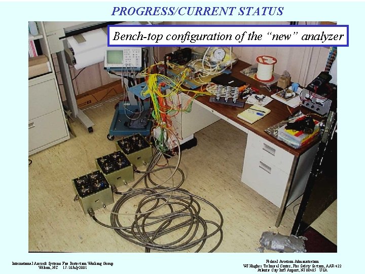 PROGRESS/CURRENT STATUS Bench-top configuration of the “new” analyzer International Aircraft Systems Fire Protection Working