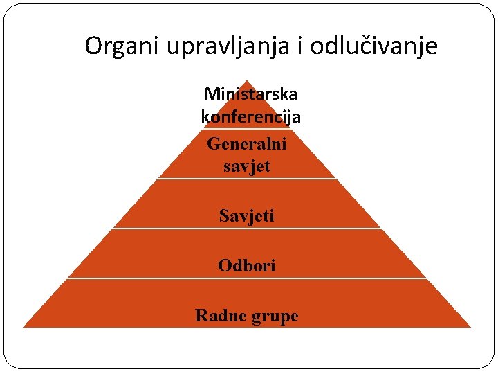 Organi upravljanja i odlučivanje Ministarska konferencija Generalni savjet Savjeti Odbori Radne grupe 