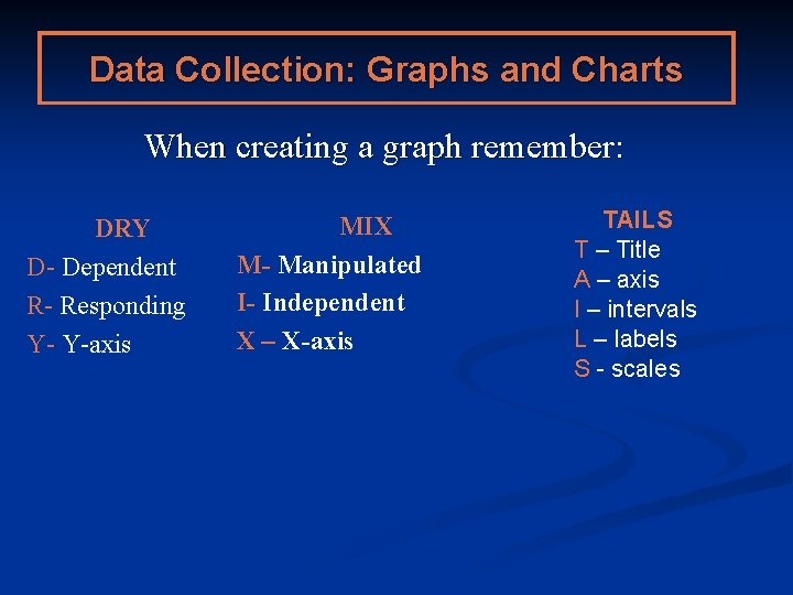 Data Collection: Graphs and Charts When creating a graph remember: DRY D- Dependent R-