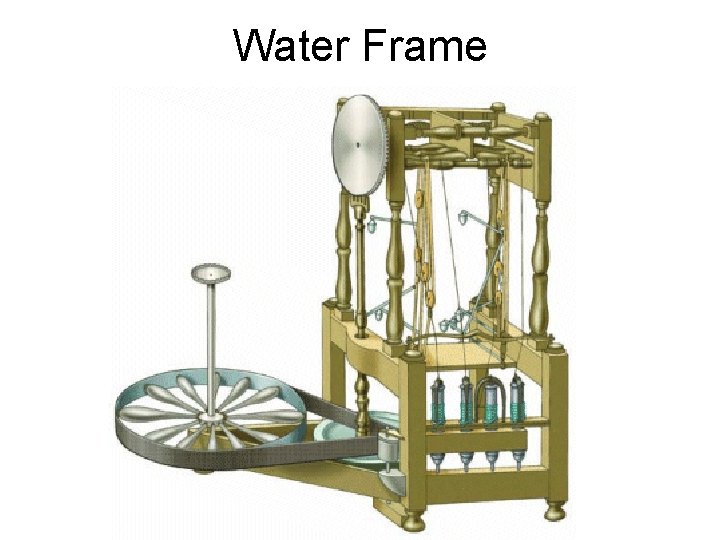 Water Frame 