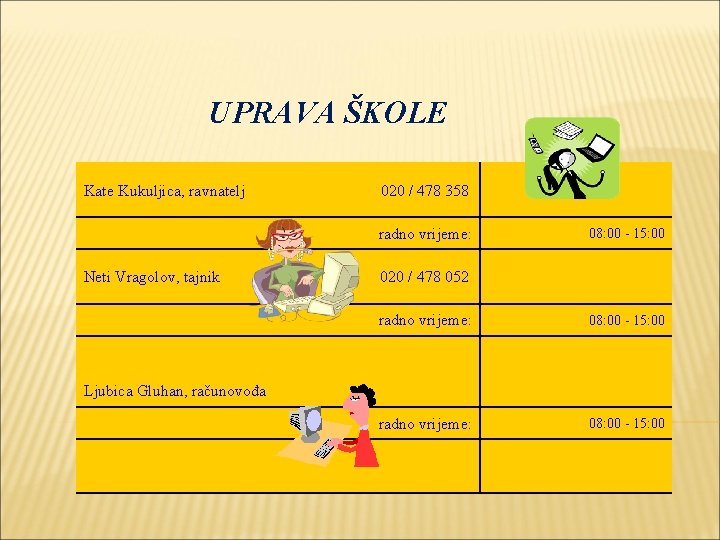 UPRAVA ŠKOLE Kate Kukuljica, ravnatelj 020 / 478 358 radno vrijeme: Neti Vragolov, tajnik