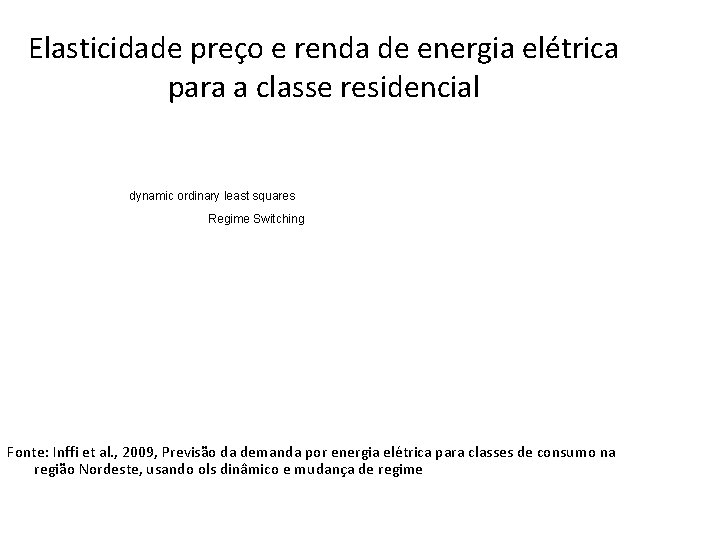 Elasticidade preço e renda de energia elétrica para a classe residencial dynamic ordinary least