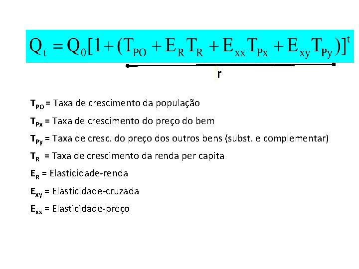 r TPO = Taxa de crescimento da população TPx = Taxa de crescimento do